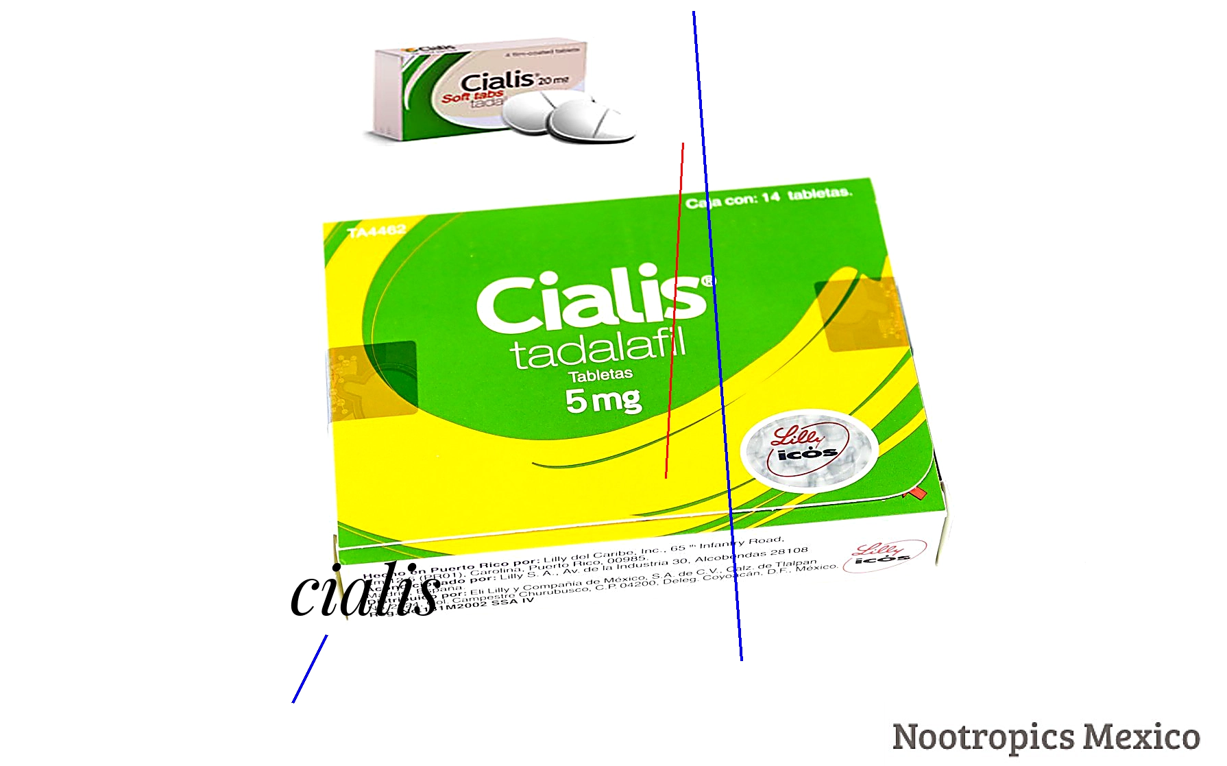 Meilleur site pour achat de cialis